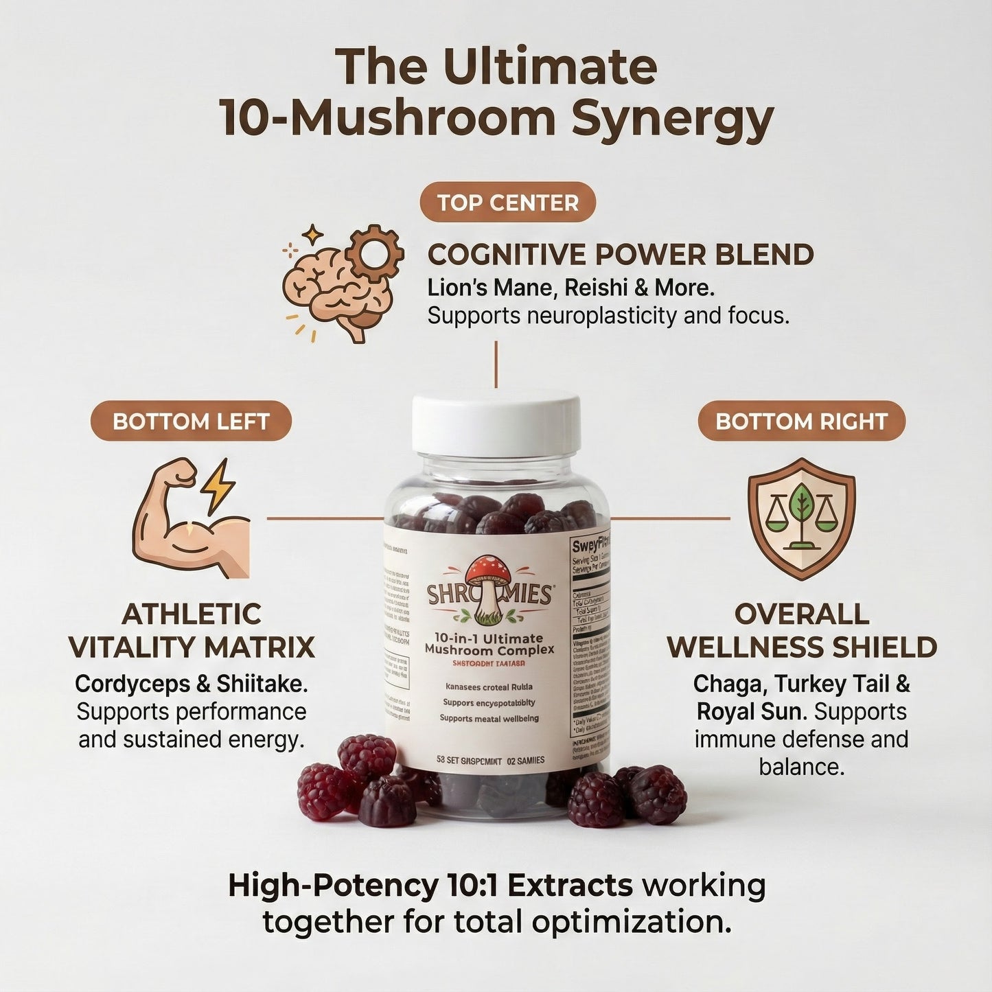 Mushroom Extract Complex