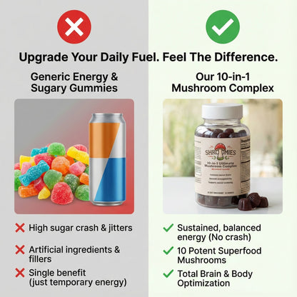 Mushroom Extract Complex